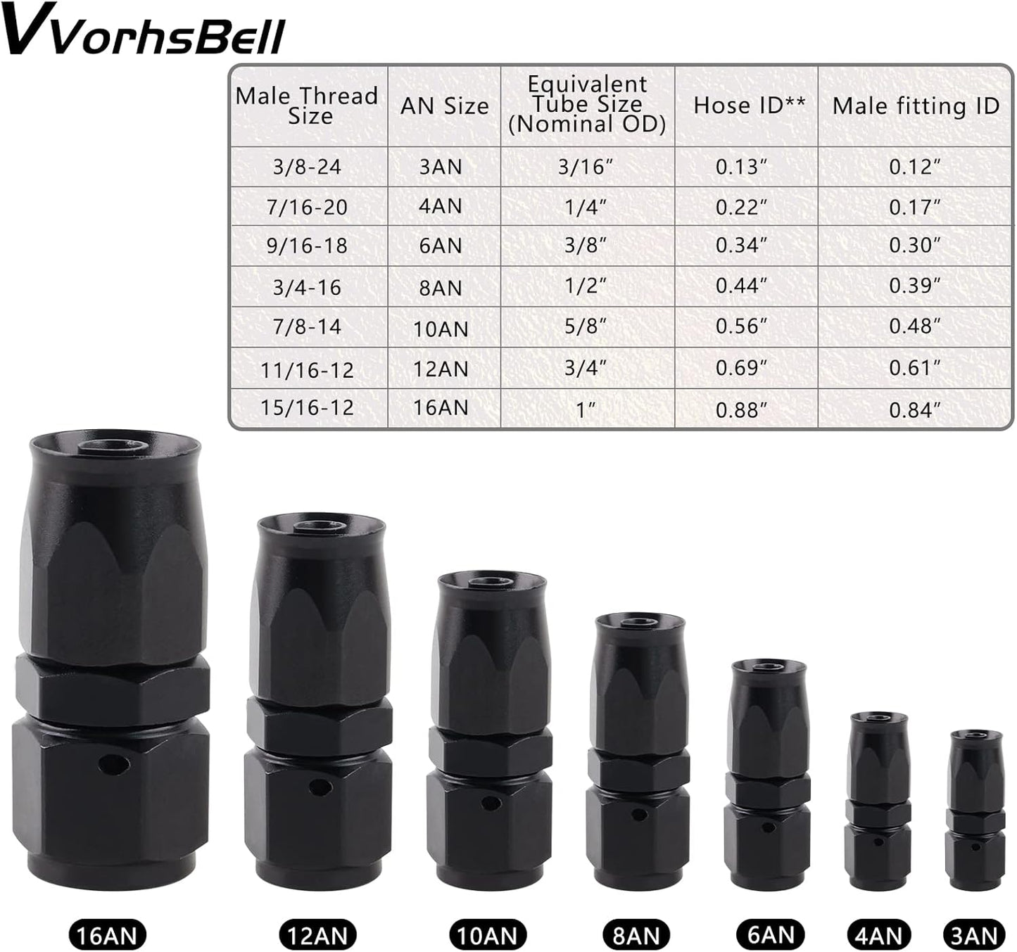 VVORHSBELL Female to AN4 Male Flare 90 Degree Swivel Fitting Adapter-BLACK