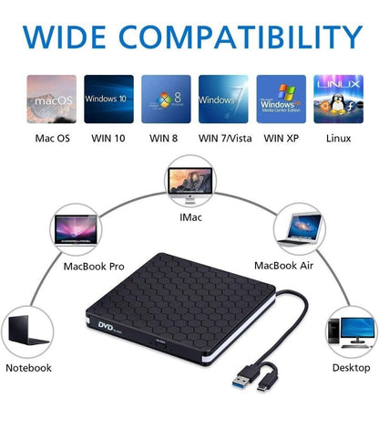 Cocopa External CD DVD Drive, Type-C USB 3.0 Slim Portable CD Reader CD/DVD-RW B