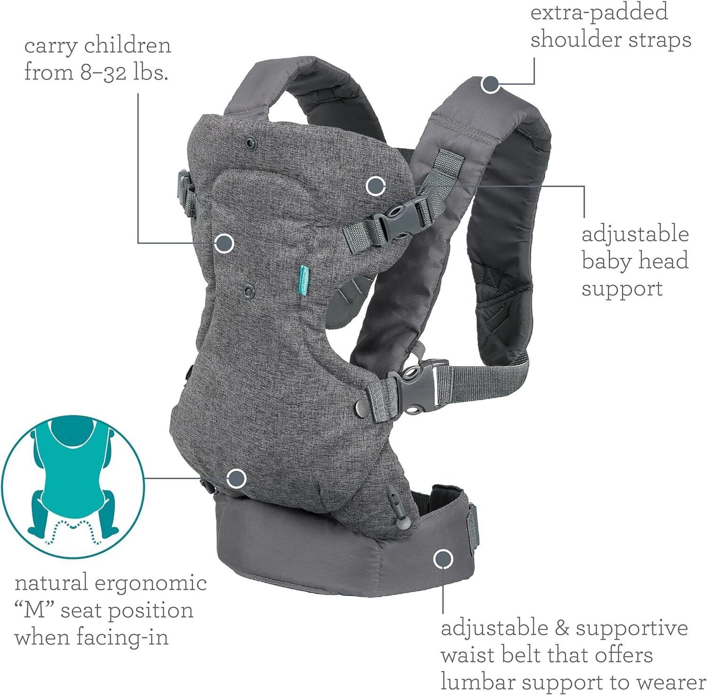 INFANTINO FLIP ADVANCED 4IN1 CARRIER-GREY