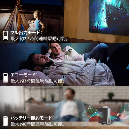 ViewSonic M1+ Portable LED Projector for Home & Family Entertainment RRP:£437.99