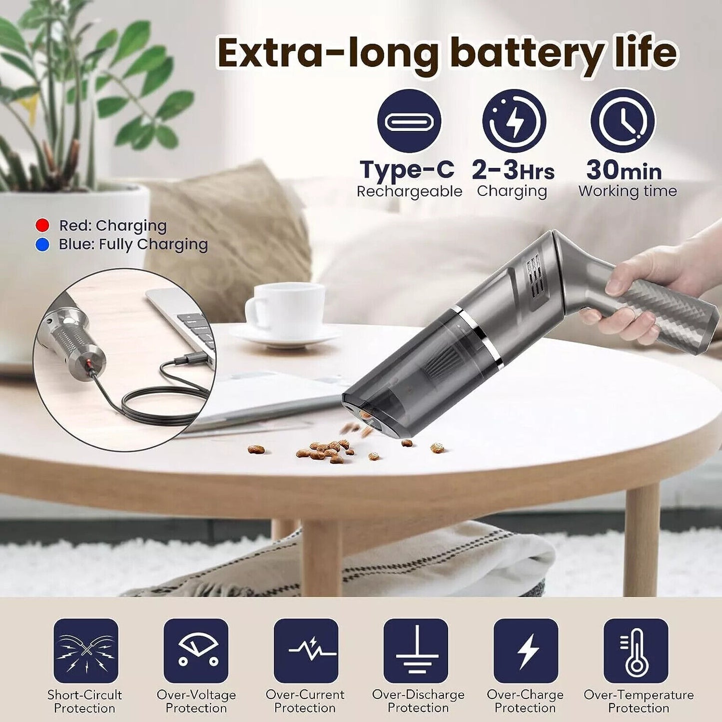 MZGO 2023,Handheld Vacuum, 120W Powerful Car Vacuum Cleaner, Chargeable