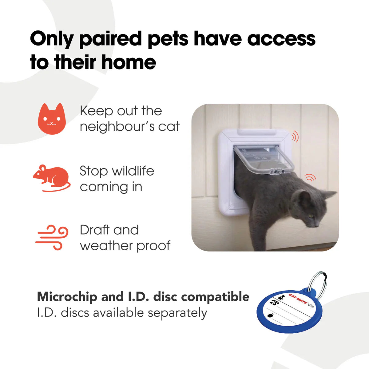 Cat Mate Elite Microchip Cat Flap with Timer & 4-Way Lock – White (355W)
