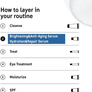 Slanden Face Serum Solution - Face Serum - Anti Aging Serum for Reduce Fine Lines
