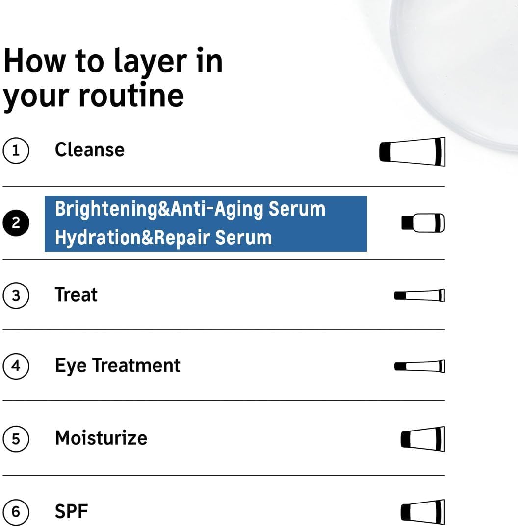 Slanden Face Serum Solution - Face Serum - Anti Aging Serum for Reduce Fine Lines