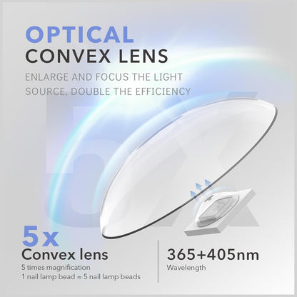 Aokitec Handheld UV Lamps for Gel Nails