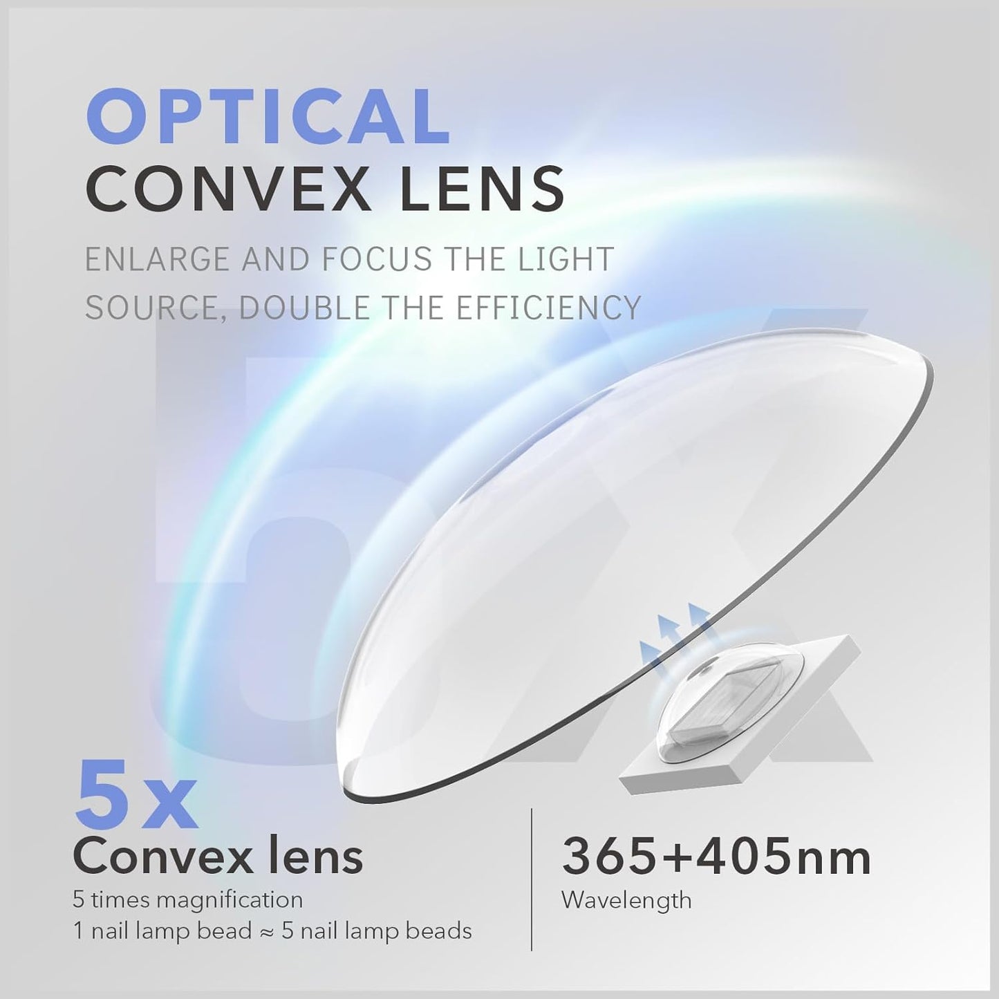 Aokitec Handheld UV Lamps for Gel Nails