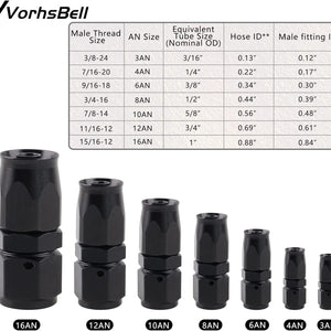 VVORHSBELL Female to AN4 Male Flare 90 Degree Swivel Fitting Adapter-BLACK