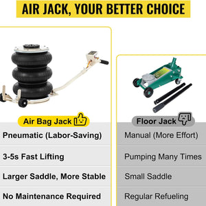 VEVOR Air jack pneumatic jacks 5 ton