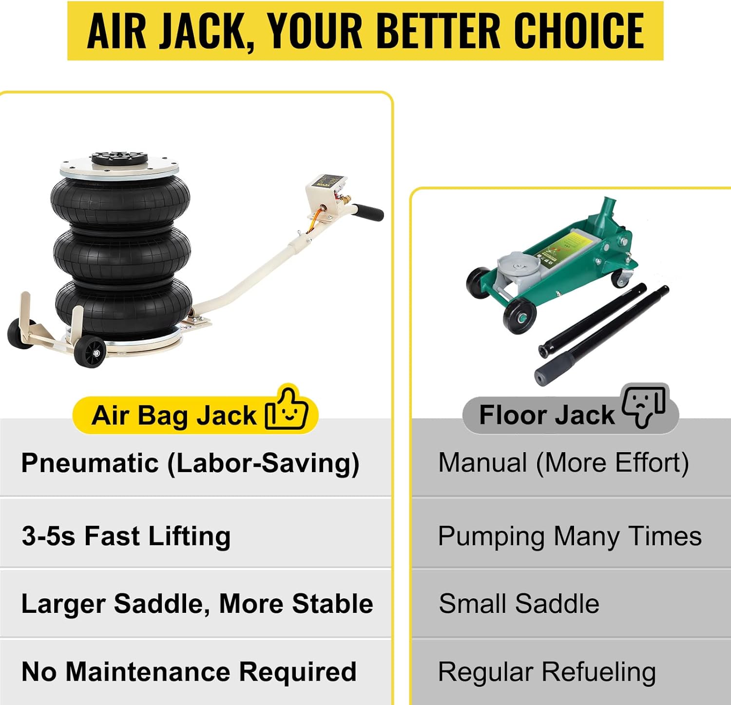 VEVOR Air jack pneumatic jacks 5 ton
