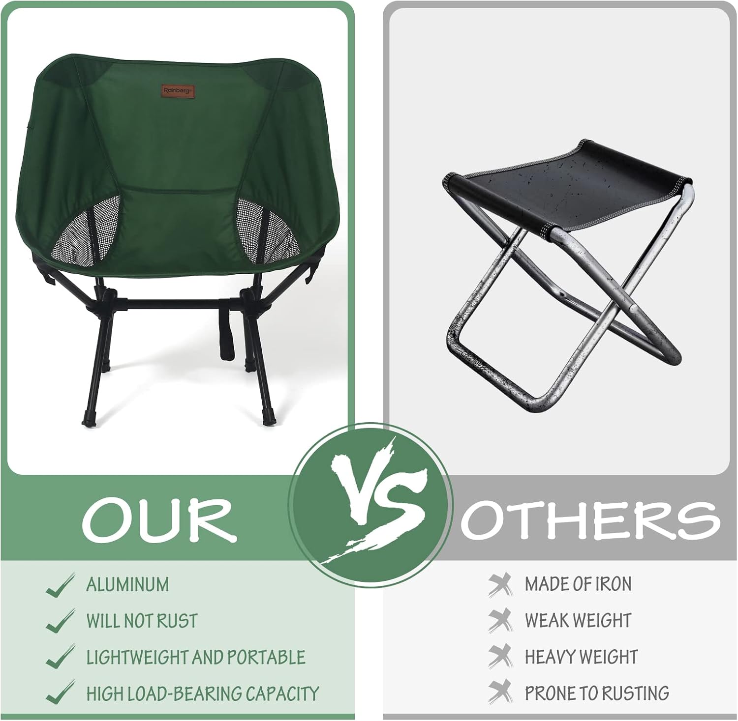 Rainberg Ultra Lightweight Camping Chair, Folding Chair Green