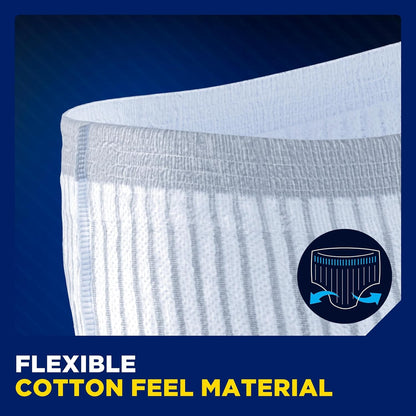 tena men protective underwear s/m x60