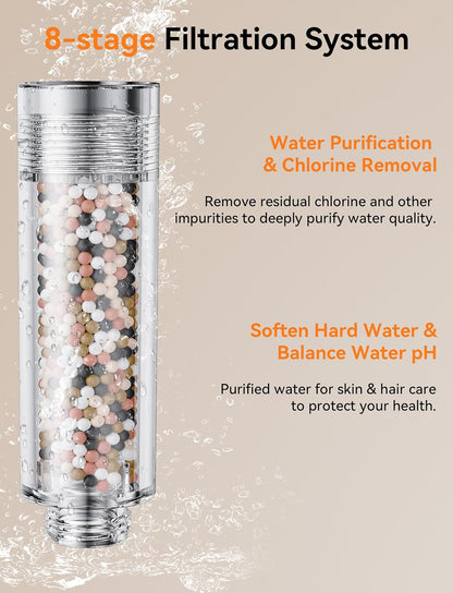 2 X Magichome Shower Filter Replacement Cartridges