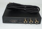 S.M.S.L PS100 multifunctional audio converter