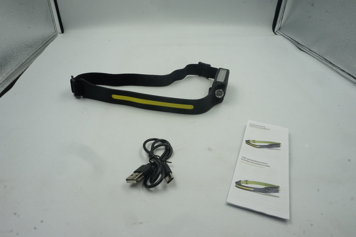 all perspectives induction headlamp