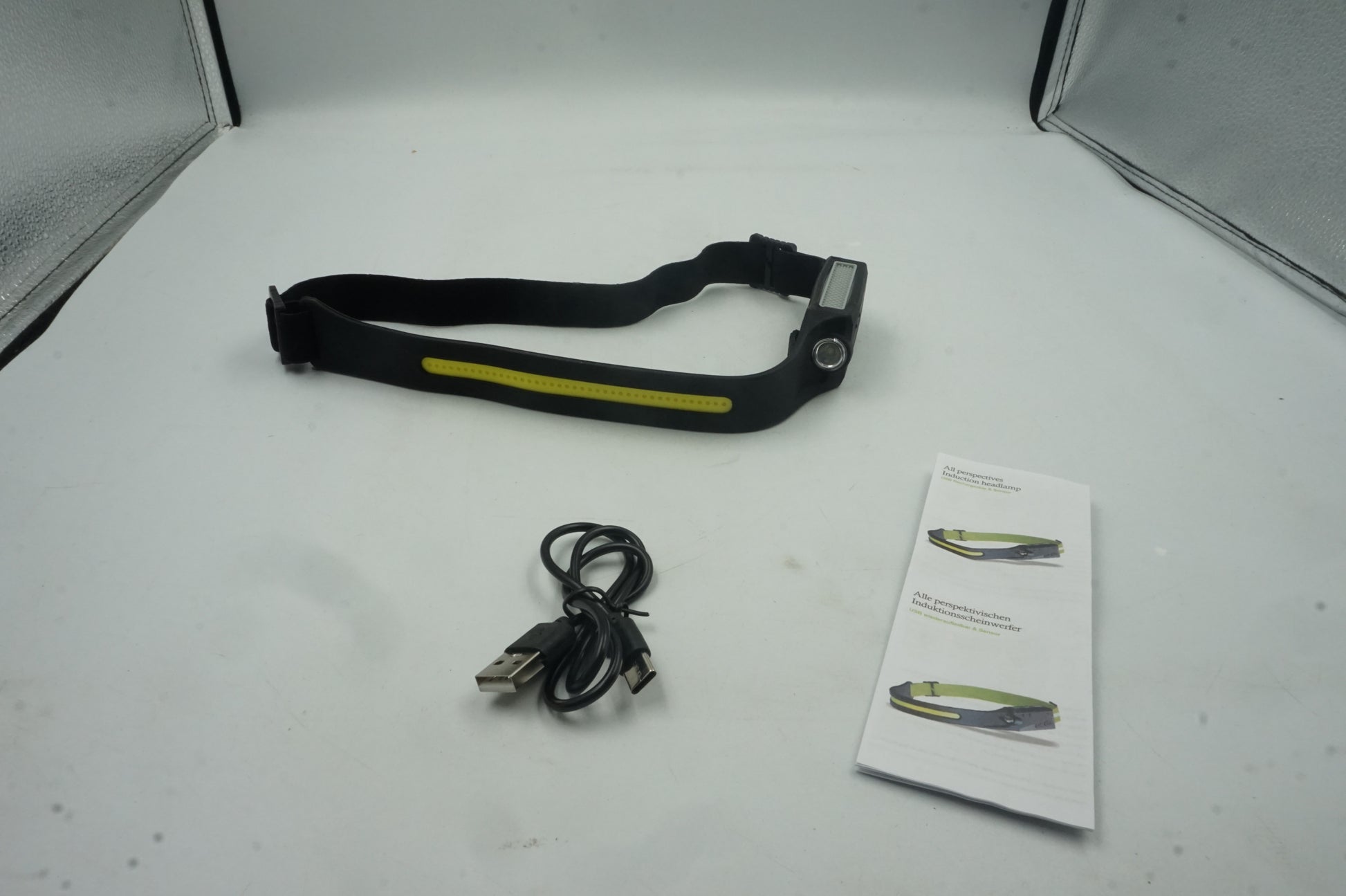 all perspectives induction headlamp