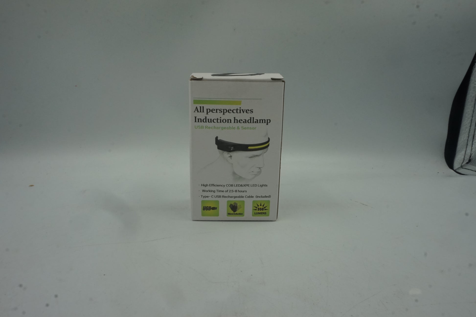 all perspectives induction headlamp