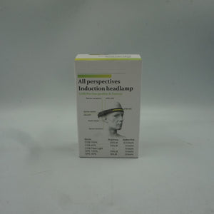 all perspectives induction headlamp