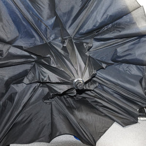 Must have ideas better brolly reversable umbrella