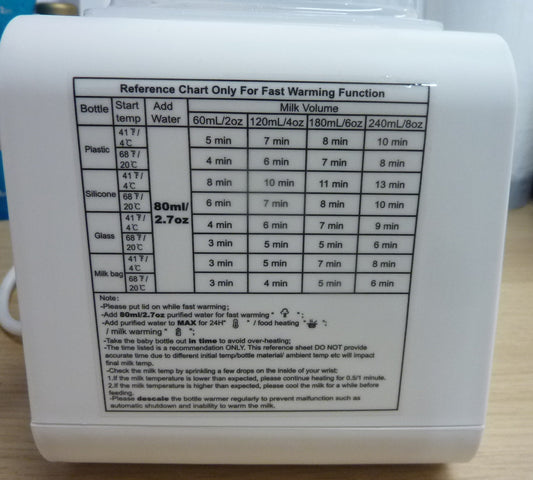 Grownsy Bottle Warmer