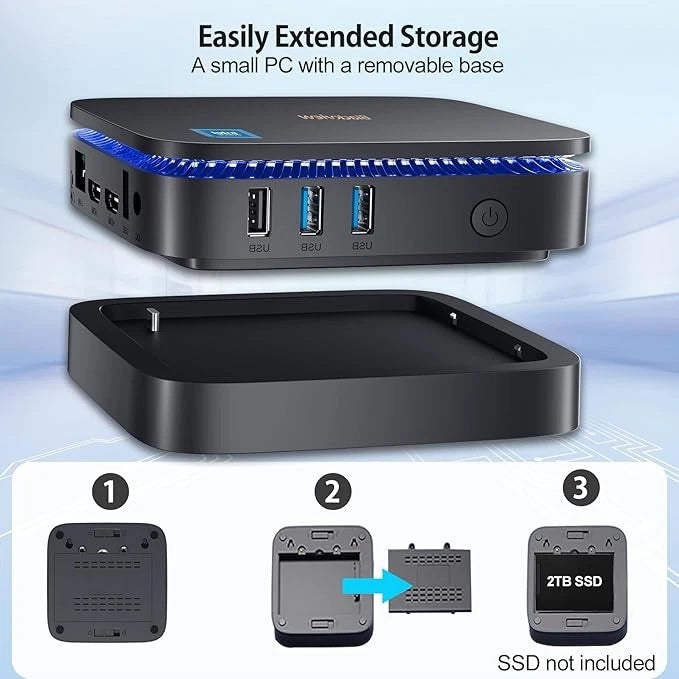 New Blackview Mini PC Intel Twin Lake N150 16GB RAM 512GB SSD Windows 11 Pro